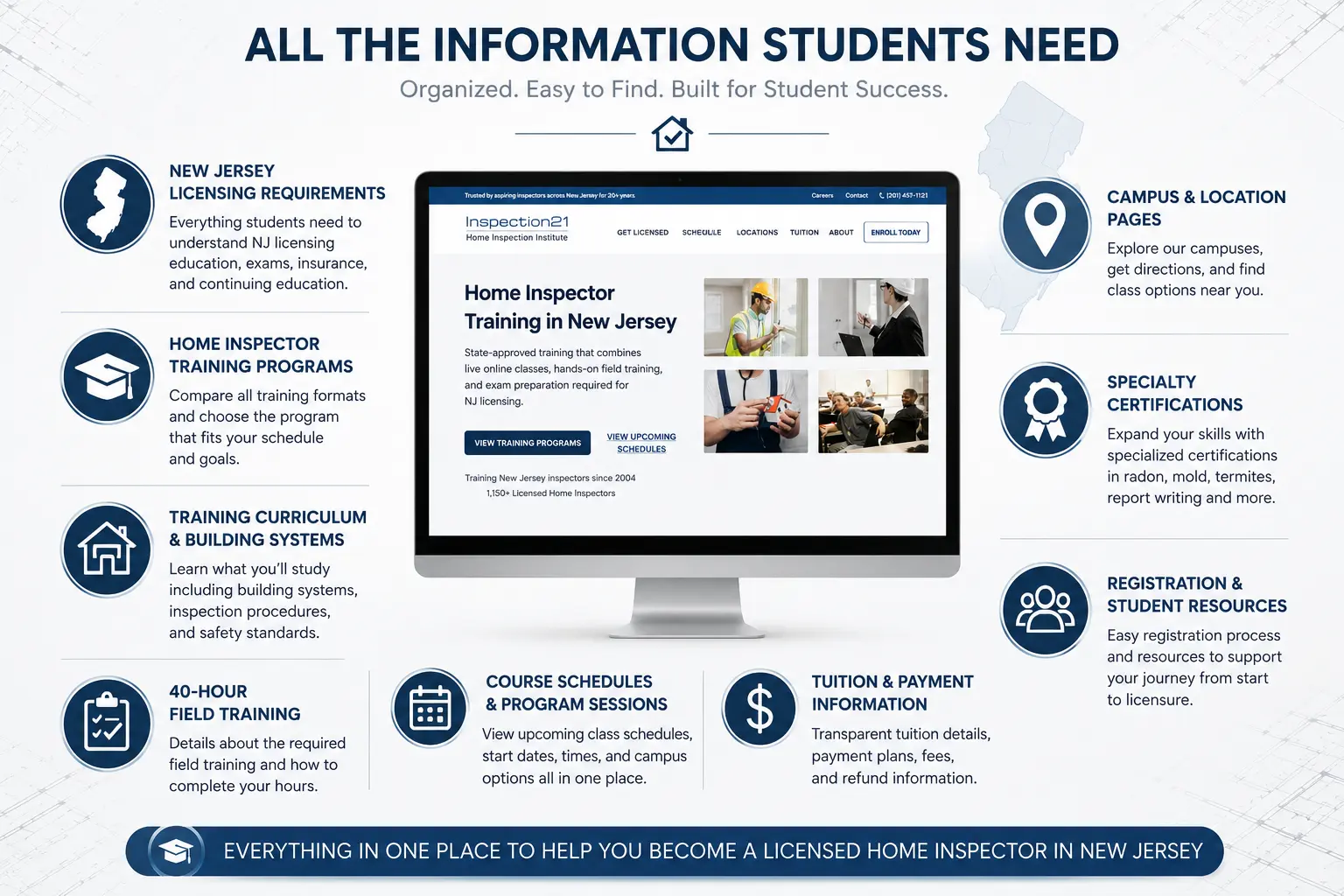 All-in-one home inspector training guide web design